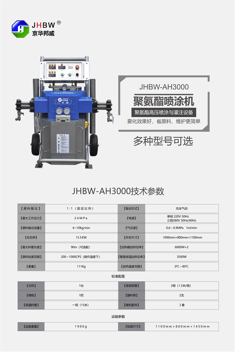 4444SSSS欧美成人 外墙喷涂聚氨酯发泡机有哪些优势你知道吗？