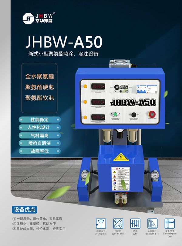 4444SSSS欧美成人 聚氨酯发泡喷涂_冷藏车柜保冷_聚氨酯喷涂机-京华邦威