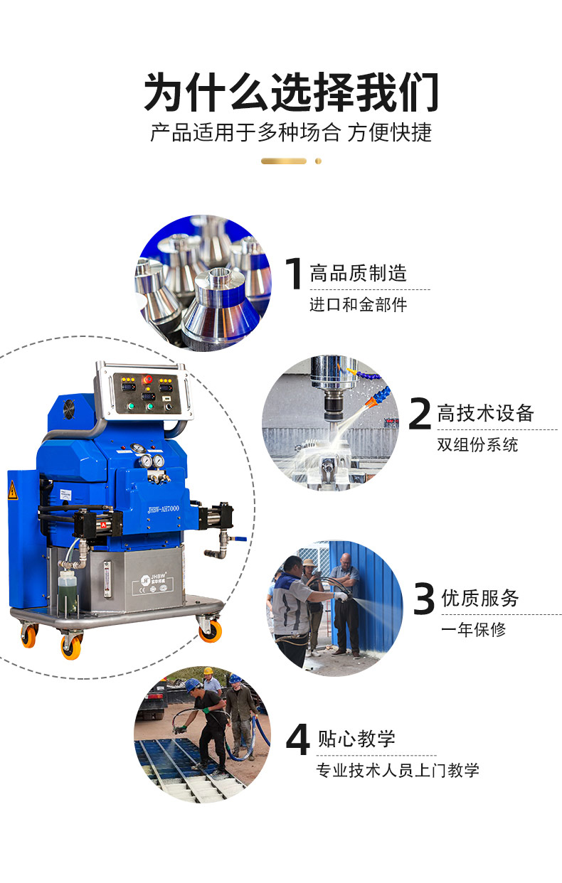 聚脲喷涂机厂家